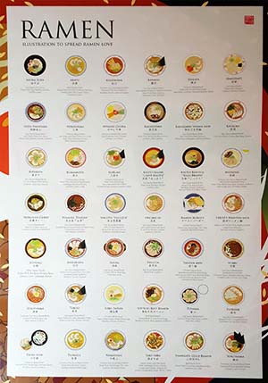 Ramen Posters & Stickers By Fanny Chu