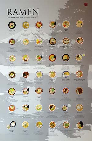 Ramen Posters & Stickers By Fanny Chu
