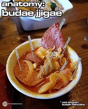 Restaurant: #3061: COCO 2.0 - Budae Jjigae - United States